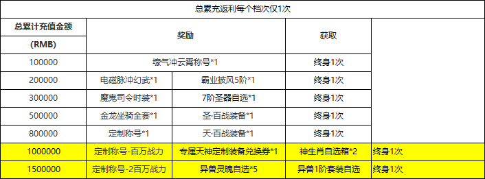 43u百战沙城最新线下返利