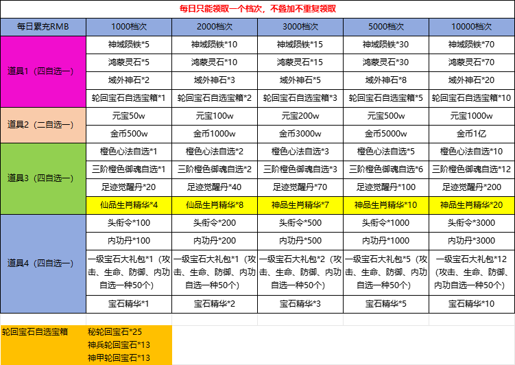 43u百战沙城最新线下返利